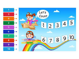 1) 2 rancangan pengajaran harian matematik tahun 1 tajuk : Mengenal Nombor 1 Hingga 10 Gambar Rajah Berlabel