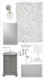 Four Potential Powder Room Design Ideas Kelley Nan Powder Room Design Bathroom Decor Room Design