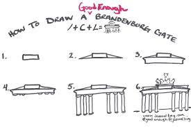 pin on ntu study abroad fair