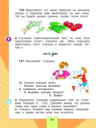 что должен знать ученик 2 класса по русскому языку Russkij Yazyk 2 Klass Uchebnik Kanakina Goreckij Chast 2 Chitat Onlajn Besplatno
