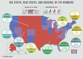 Red Vs Blue States What 8 Housing Differences Can Tell Us About The Election Blue State Red State States