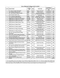 Gujarat Mbbs Admission 2020 In 2020 Online College Classes Online Counseling College Classes
