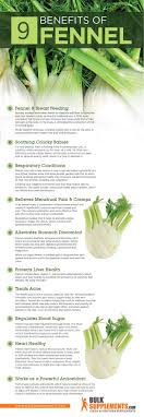 Click to see full answer. Fennel Seed Benefits Dosage Side Effects Bulksupplements Com Benefits Of Fennel Seeds Benefits Asthma Treatment
