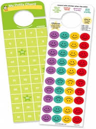 Potty Reward Chart Toyqueen Com