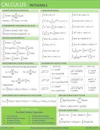 To make studying and working out problems in calculus easier, make sure you know basic formulas for geometry, trigonometry, integral calculus, and differential calculus. Rs Calculus Integrals Calculus Calculus Math Formulas Math Methods