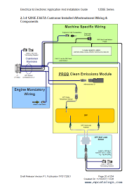 Chapter 2 electrical wiring routings and relay locations electrical wiring routings electrical wiring routings show installation positions, ground points, connector numbers. Download Perkins Engines 1200e Electrical Electronic Guide