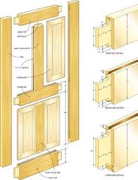 Four Panel Door Classic And Period For Homestead And Post Revolutionary Homes In New England Wood Doors Interior Door Plan Woodworking Plans