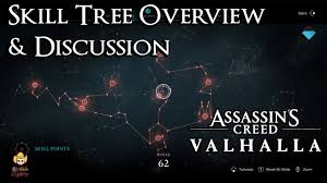 Assassin S Creed Valhalla Skill Tree Overview Discussion Youtube