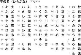 japanese hiragana chart hiragana lingua giapponese giapponese