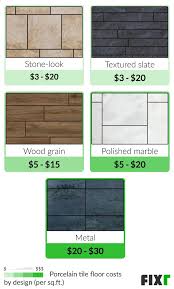 How much does it cost to install tile per square foot? 2021 Cost Of Porcelain Tile Flooring Porcelain Floor Tiles Price
