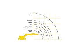 Brokk Husqvarna Comparison Chart