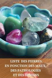 Epingle Par Aubry Sur Pierre Minerale Pierre Minerale Pierre Lithotherapie