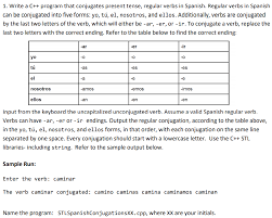 The verb ser is irregular in the present tense, which means we will need to learn every conjugation by heart. 1 Write A C Program That Conjugates Present Tense Chegg Com