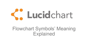 Flowchart Symbols Meaning Explained
