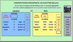 Concrete Mix Design Excel Calculator Concrete Mix Design Concrete Mixes Concrete Foundation Cost
