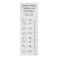 solfege syllables and hand signs major scale zazzle com