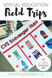 Life Skills Field Trips How To Plan Them This Is A Practical Blog Post Sharing I Life Skills Classroom Life Skills Curriculum Life Skills Special Education