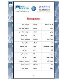 تحميل كتاب متشابهات اللغة الإنجليزية Pdf مكتبة نور لتحميل الكتب الإلكترونية