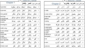 Practice Verbs For Conjugation Ilm Ul Arabiyyah