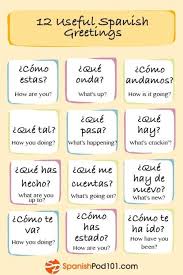 Pin By Anna Durbin On Idiomas Learning Spanish Vocabulary Spanish Language Learning Learning Spanish