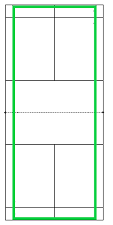 詞ほんとペドアニメーションってしか聞こえなくてすこ かわいい もっとやれ lol ほほ^～ あっla. å›³èª¬ ãƒãƒ‰ãƒŸãƒ³ãƒˆãƒ³ã®ã‚³ãƒ¼ãƒˆã®å¤§ãã• åºƒã• ã‚³ãƒ¼ãƒˆã‚µã‚¤ã‚ºã«ã¤ã„ã¦è§£èª¬