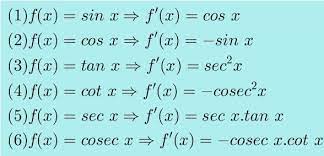 Integral dengan cara subtitusi 11. Integral Trigonometri Rumus Integral Cos Soal Pembahasan