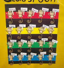 This is one of my bulletin boards. Our Pre K Classroom Rocks Debateandrelate Com Community Forums Jungle Theme Classroom Classroom Themes Jungle Theme Classroom Decorations