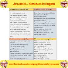 Forum Learn English Fluent Landsome Sentences English Are Used At A Hotel Fluent Land Learn English English Sentences Sentences