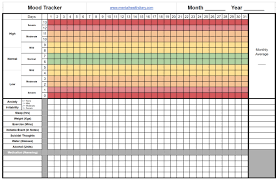 Mood Chart Download Mental Health Diary