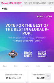 Namesns Please Shawlols Please Support Shinee Please Go Vote