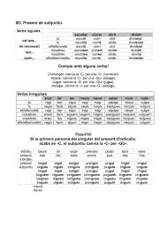 Pin De Alicia Carbonell En Catalan Catalanes