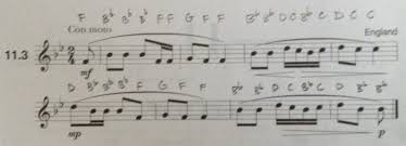 How to read notes fast the landmark system youtube. How To Practice Sight Reading In 15 Minutes A Day In Just 4 Steps Nafme