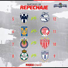 La fase regular del torneo guardianes 2020 está a punto de finalizar. Guardianes 2020 Liga Mx Asi Se Jugara El Repechaje Del Apertura 2020 Partidos Formato Fecha Y Horarios Para Ver En Vivo Marca