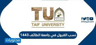 جامعة الطائف تعلن عن دورة تدريبية مجانية عن بُعد بعنوان العمل الحر. Ù†Ø³Ø¨ Ø§Ù„Ù‚Ø¨ÙˆÙ„ ÙÙŠ Ø¬Ø§Ù…Ø¹Ø© Ø§Ù„Ø·Ø§Ø¦Ù 1443 Ù…ÙˆÙ‚Ø¹ Ù…Ø­ØªÙˆÙŠØ§Øª