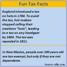 In the united states, federal and state governments need money to provide certain services and benefits that we wouldn't otherwise have access to, from so. Financial 1 Fun Tax Facts 2016 Financial 1 Tax