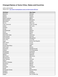 Larger print means more members live there. Changed Names Of Some Cities States And Countries Old Name New Name