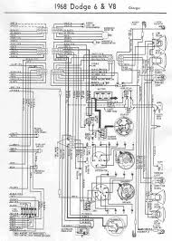 Unplug wiring harness connector under instrument panel. Dodge Car Pdf Manual Wiring Diagram Fault Codes Dtc