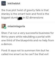 Maybe you would like to learn more about one of these? 510 Gravity Falls Ideas In 2021 Gravity Falls Gravity Gravity Falls Art