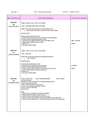 What does isi kandungan mean in malay? Lesson Plan 2013 Week 1