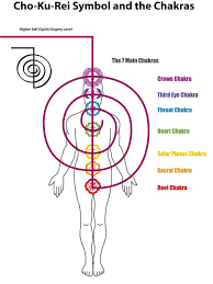 Interesting Concept Acupuncture Health Simbolos Reiki Reiki Sanacion Y Terapia Reiki