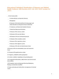 Icd 10 2015 Who Online International Statistical Classification Of Diseases And Related Health Problems Infection