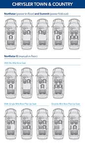 Image Result For Chrysler Voyager Interior Dimensions Chrysler Voyager Chrysler Town And Country Chrysler