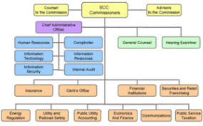 Post Grad Management Cliches For Mbas 97 More Dumb Cliches