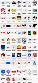 En el siguiente formulario seleccione su nivel y le mostraremos la respuesta :) Respuestas De Logo Quiz Notilogia