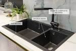 Types of kitchen sinks