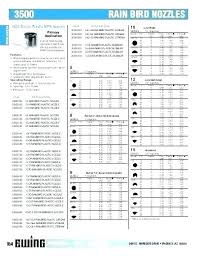 Rainbird 3500 Inisantri Co