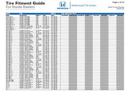 23 Punctual Honda Accord Tire Size Chart