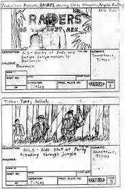 You can use them for film making, explaining a scientific process to kids, for creating an animated movie or a graphic novel and making presentations for your colleagues. Storyboard Template Everything You Need To Know Nfi