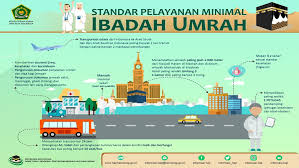 Image result for tour and travel umroh terbaik di jakarta