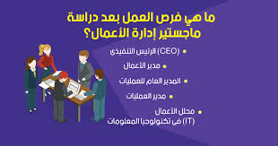 دراسة ماجستير إدارة الأعمال Mba في بريطانيا احصل على القبول الجامعى